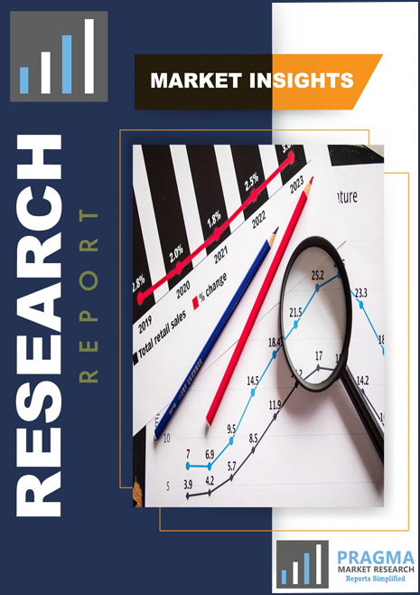 Research Reports